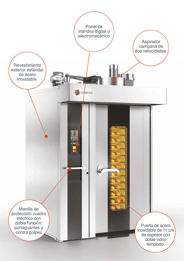 STREAM-CLASSIC- zonas